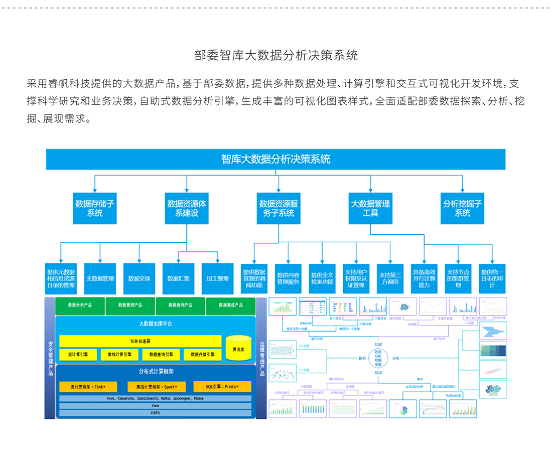 案例详情——政府_画板-1_04.png